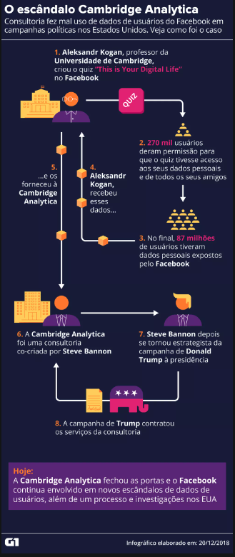 cambridge_analytica